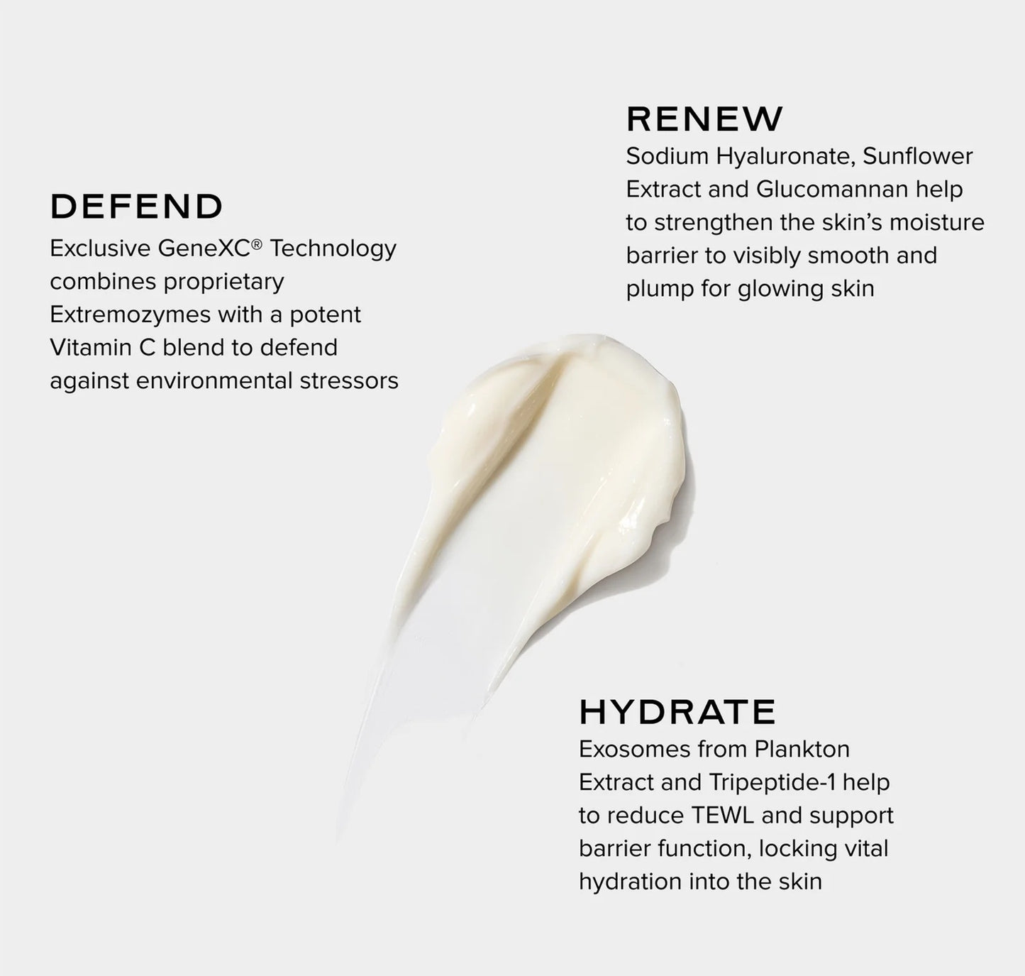 iS Clinical - Daily Dynamic Hydrator